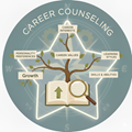 Major Kulwant Singh - MA Psychology, Harrison Assessments Certified Coach
